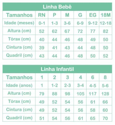 CONJUNTO BODY MANGA CURTA BERMUDA LEAO MENINO ANJOS BABY 45PRO60